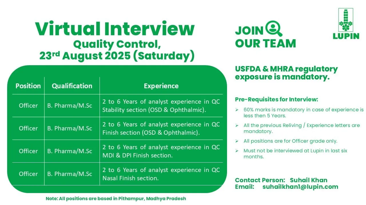 Virtual Interviews for Quality Control & Production Officers