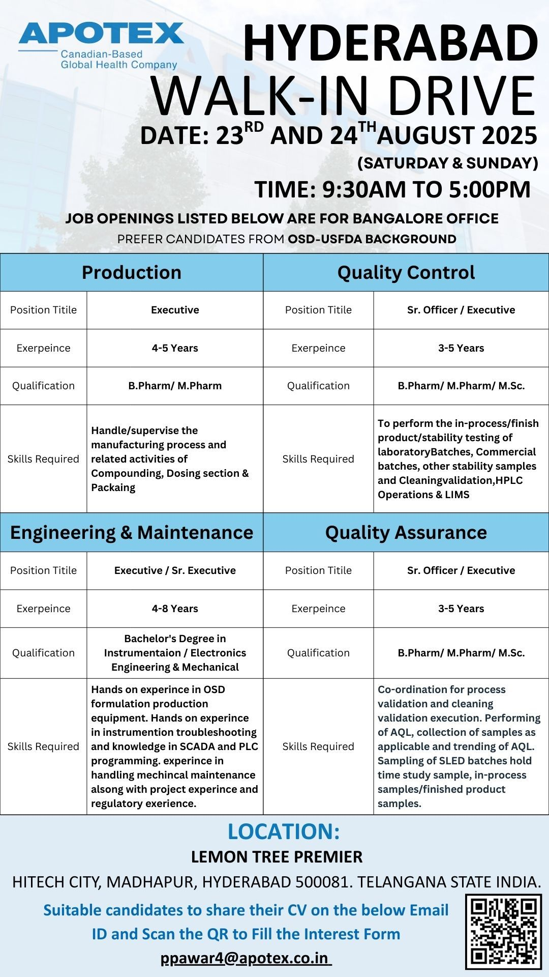 Hiring for Production, QA, QC and Engineering & Maintenance Roles