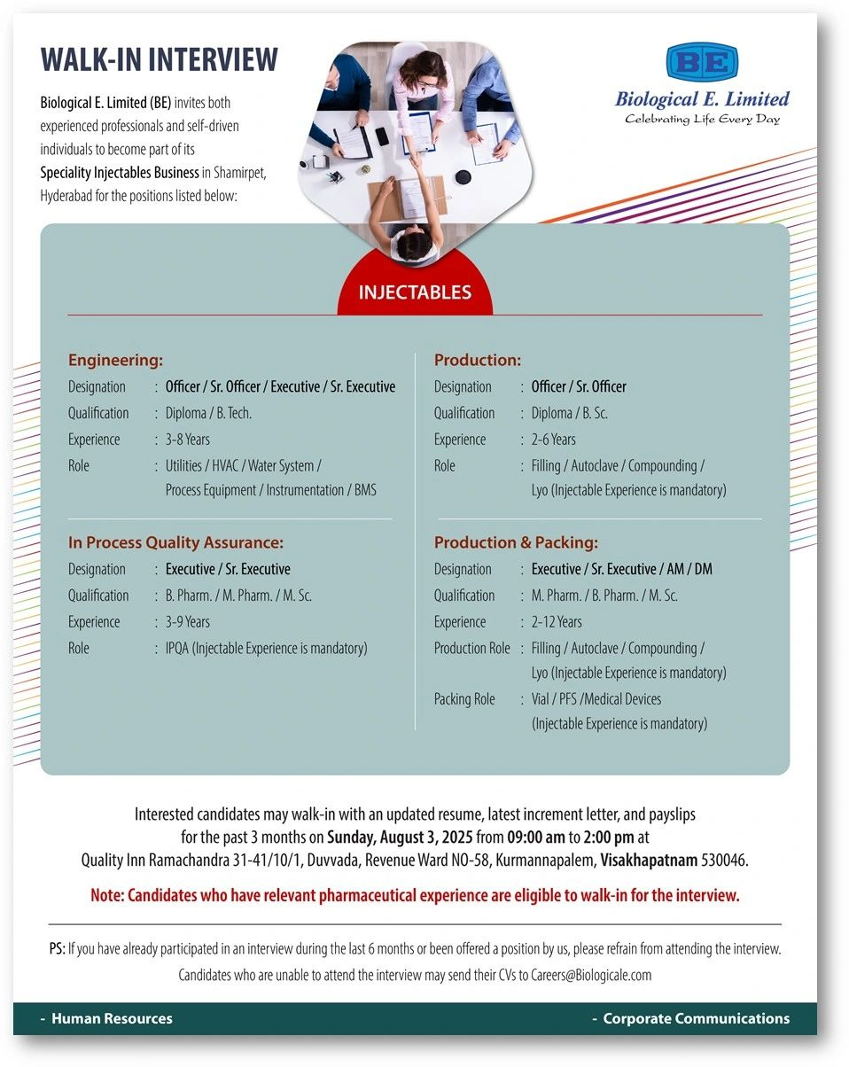 Walk In Interview for Injectables – Apply