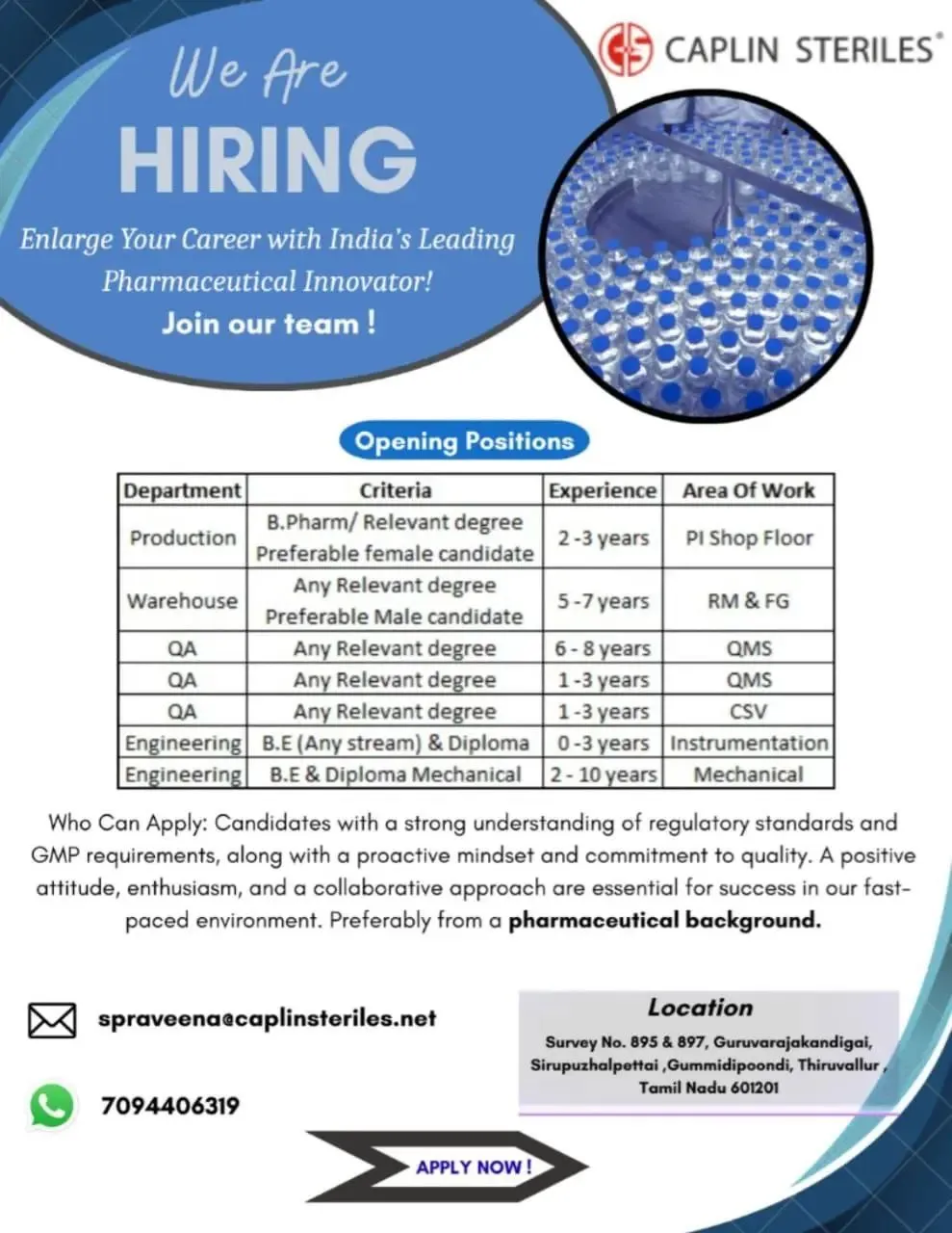 Pharma Job Openings (Caplin Steriles, Piramal, Rusan, Macleods)