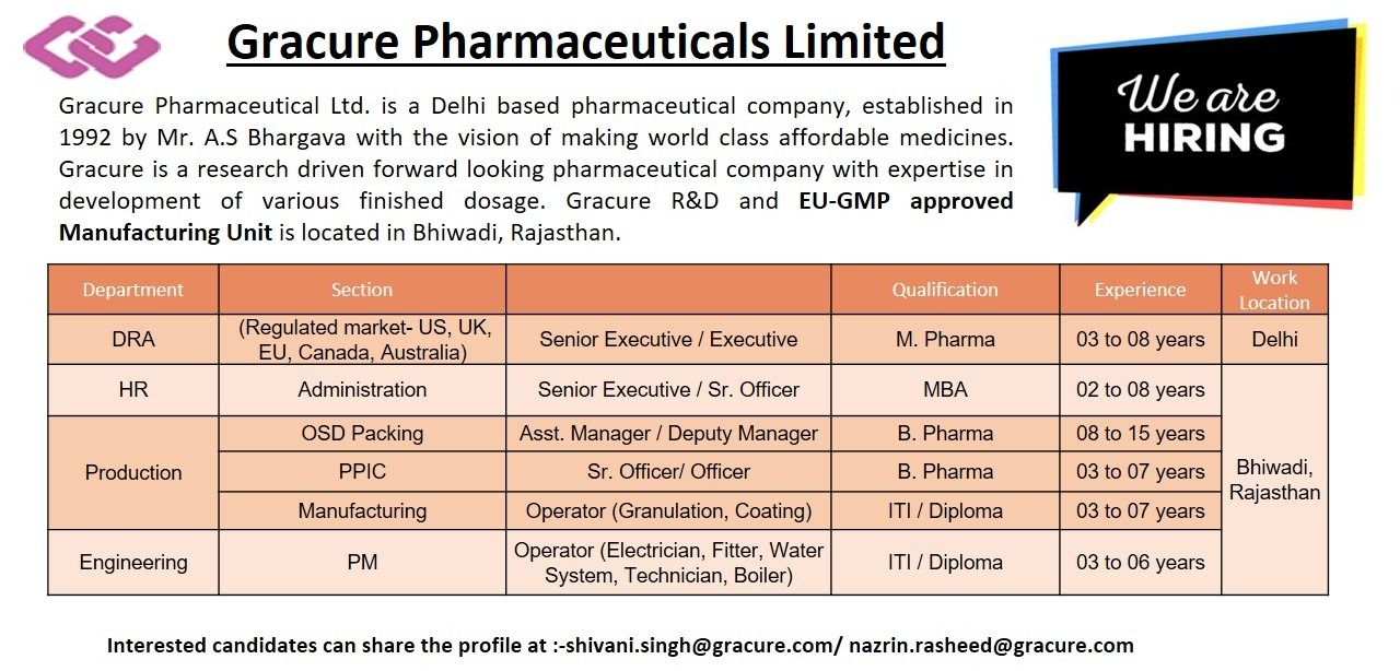 Gracure Pharmaceuticals Hiring for Production, Regulatory Affairs, HR & Engineering