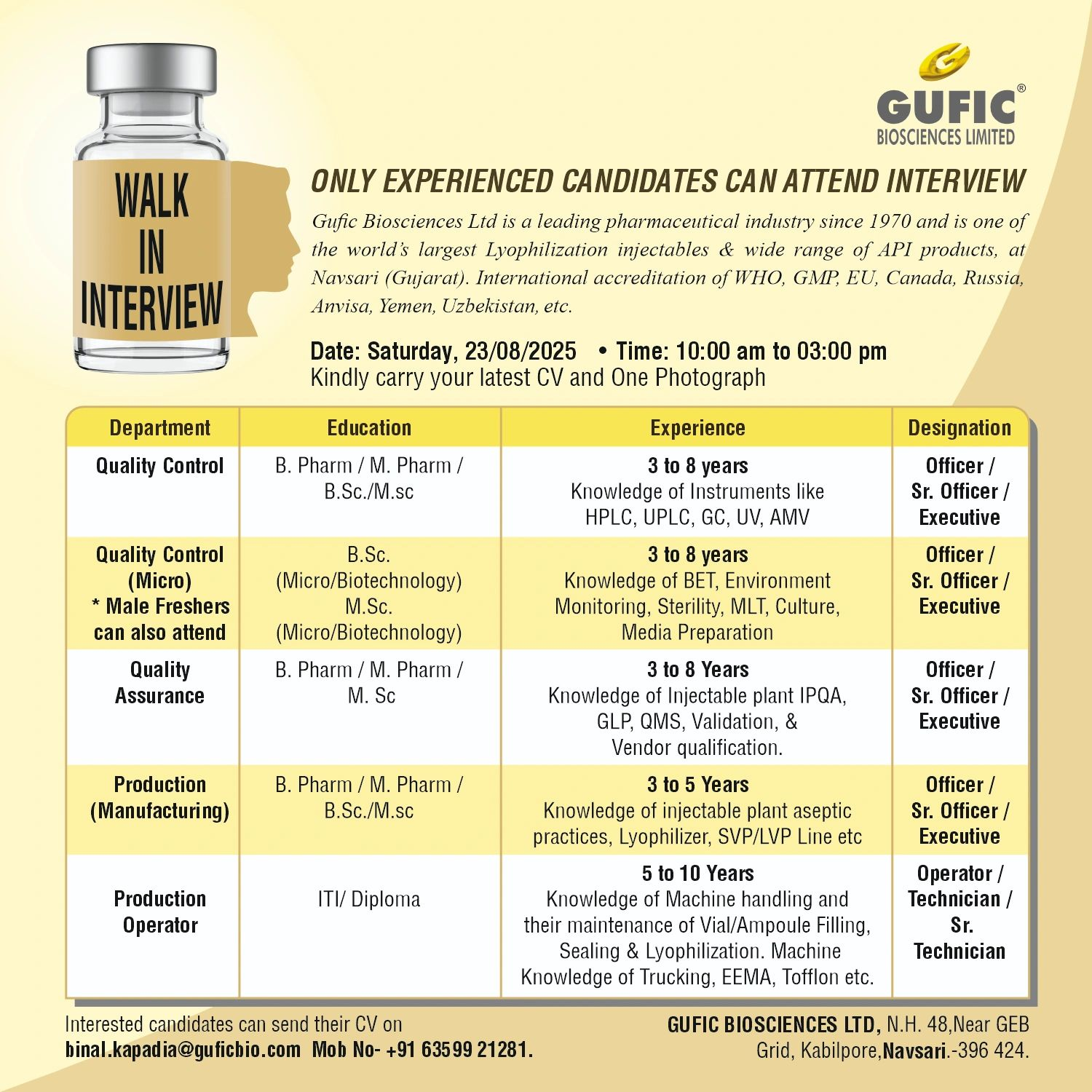 Walk in Interview – Hiring for QC, QA, and Production Roles