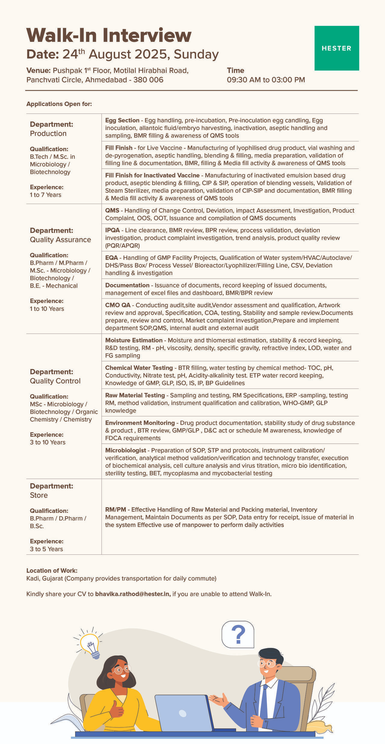 Hester Biosciences Walk-in Drive | Hiring for Production, QA, QC & Store Departments