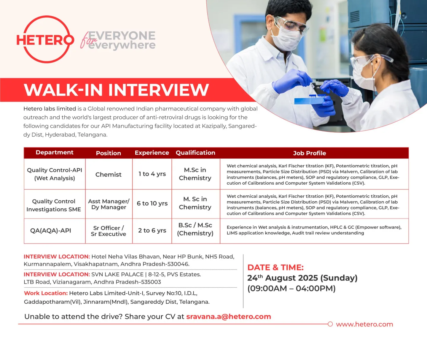 QC, QA, Production, Engineering, Freshers & Experienced Pharma Jobs Across India