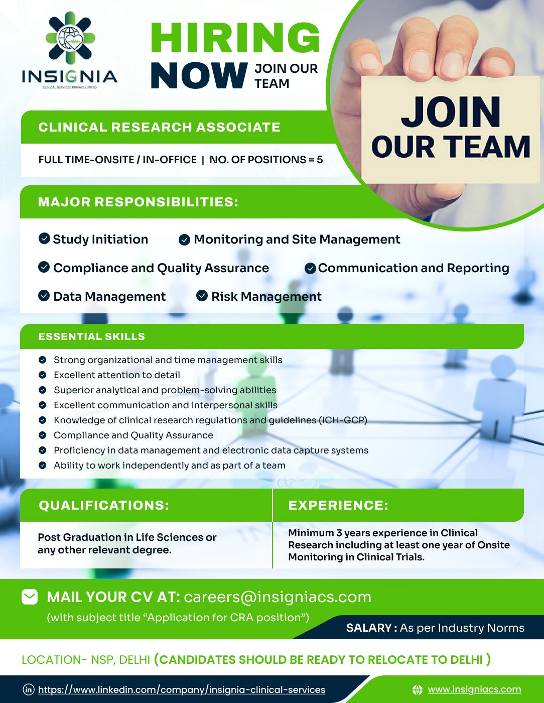 Clinical Research Associate (CRA) Jobs – Hiring