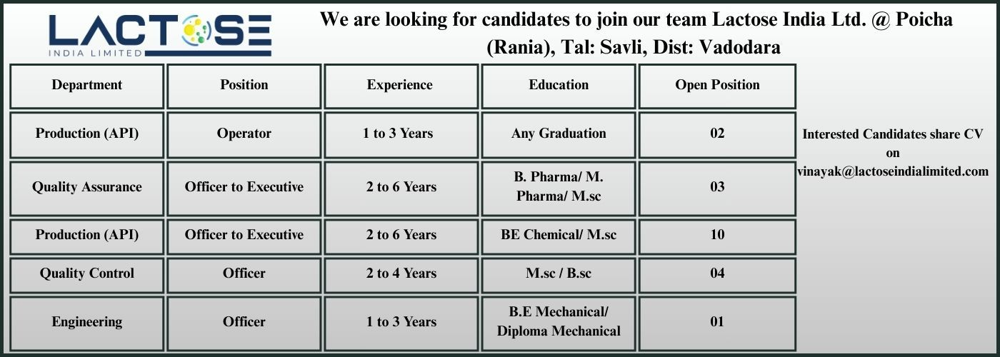 Hiring for 20 Pharma Job Openings in Production, QA, QC & Engineering – Apply Now