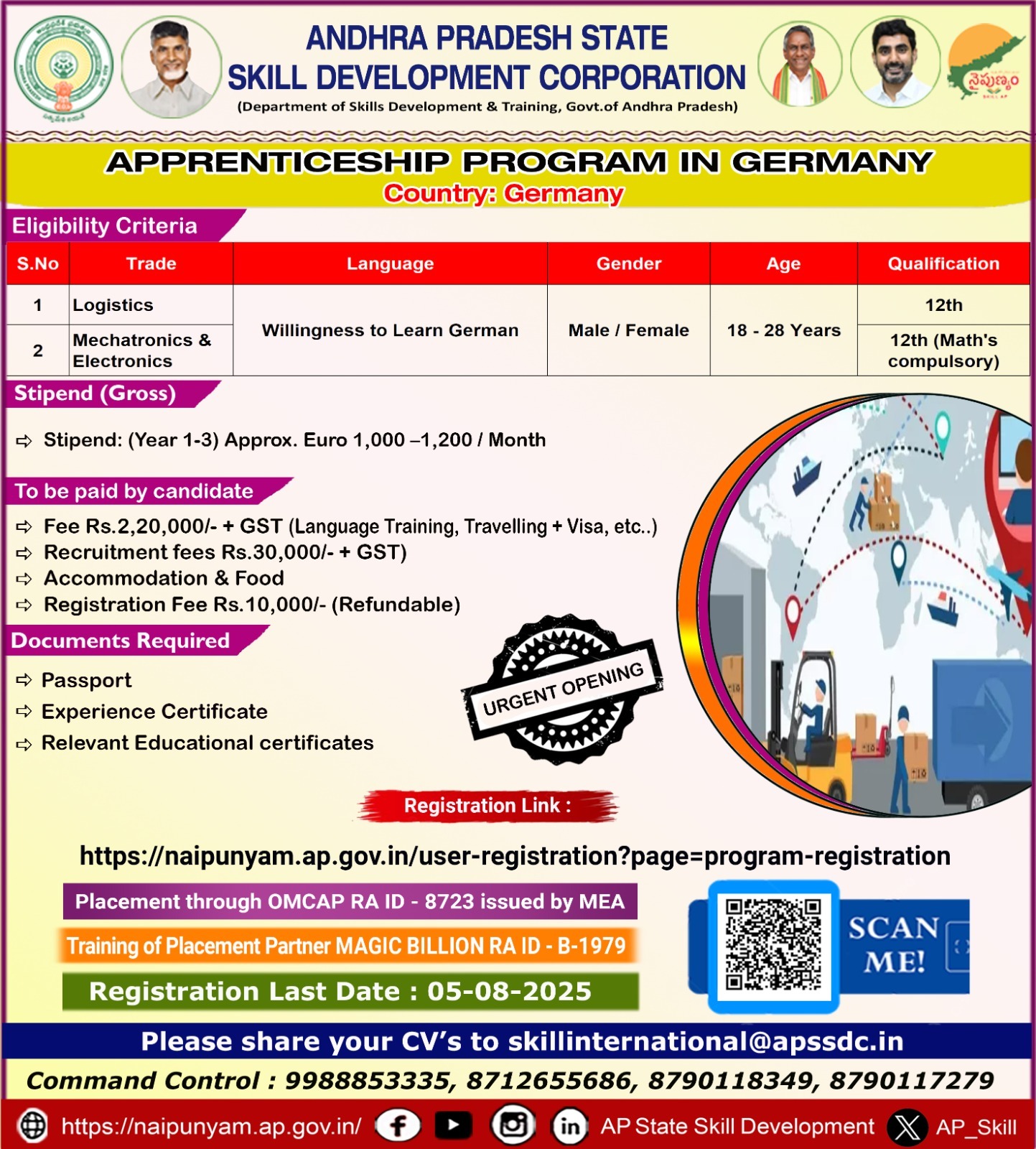 Germany Apprenticeship (Ausbildung) – Eligibility, Benefits, Stipend & How to Apply