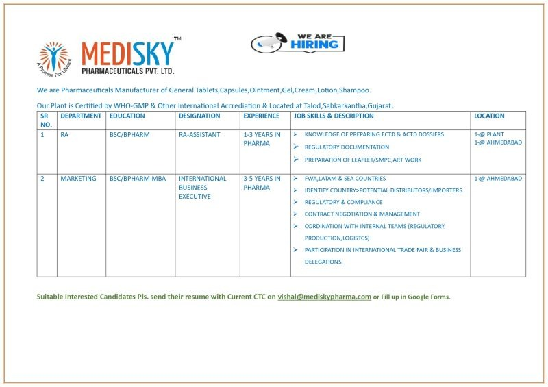 Hiring – Regulatory Affairs (RA) & International Business Executive Jobs