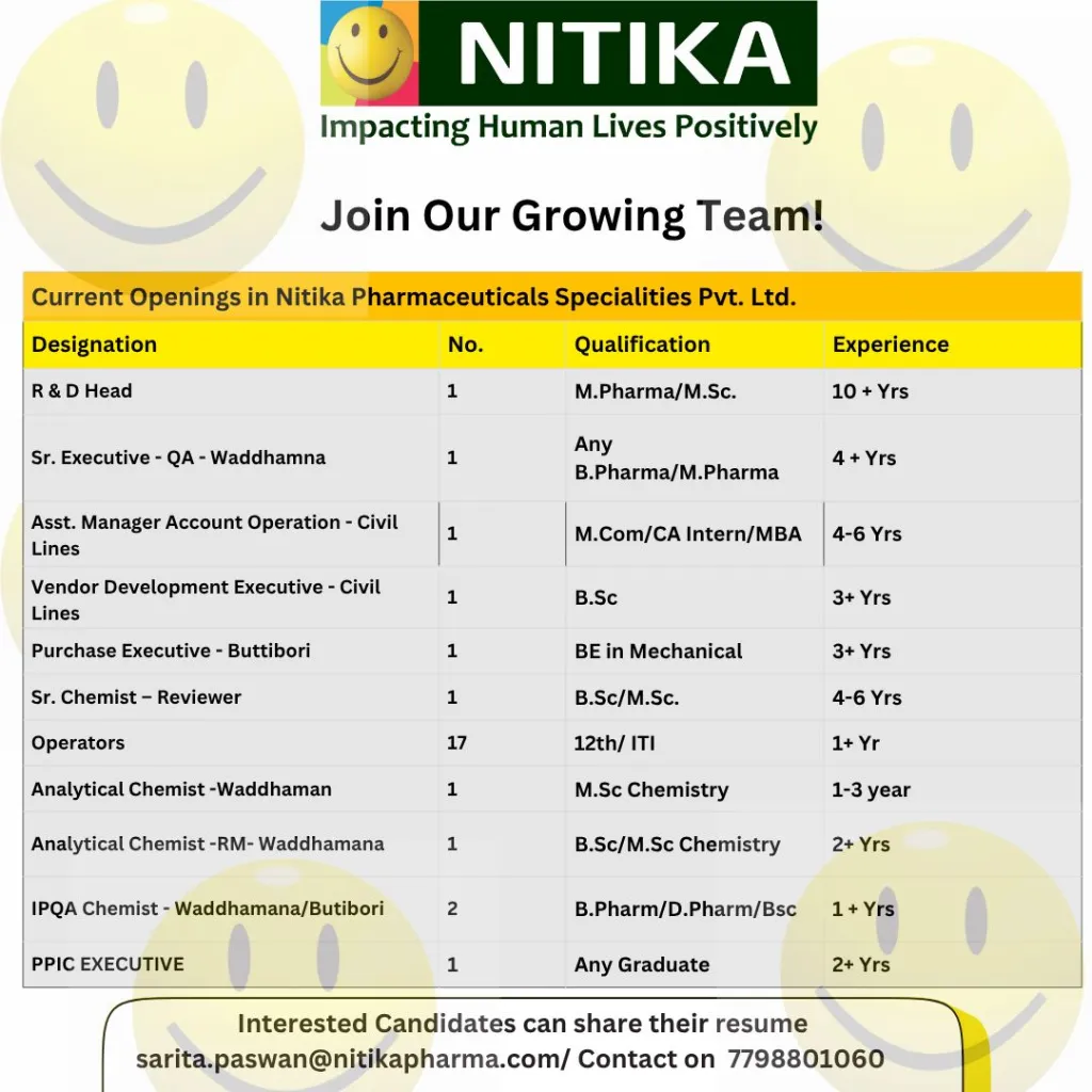 Urgent Hiring – Apply for QA, R&D, Analytical, Production & Accounts Roles