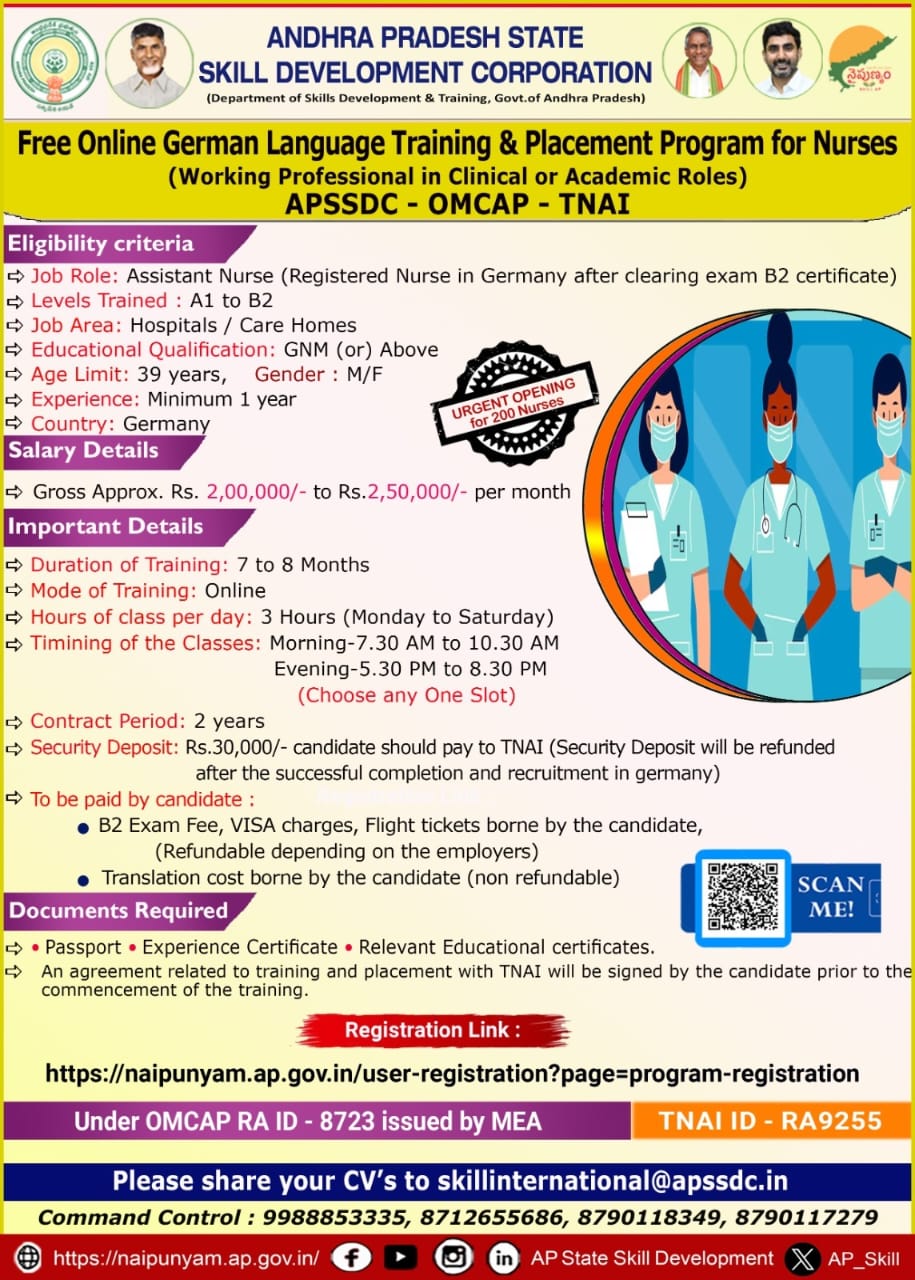 Germany Nurse Jobs – Free Online German Language Training & Placement for Nurses | Apply Now