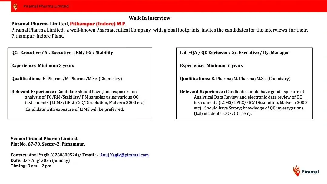 Walk-In Interview for QC & QA Roles | Sr. Executive & Dy. Manager