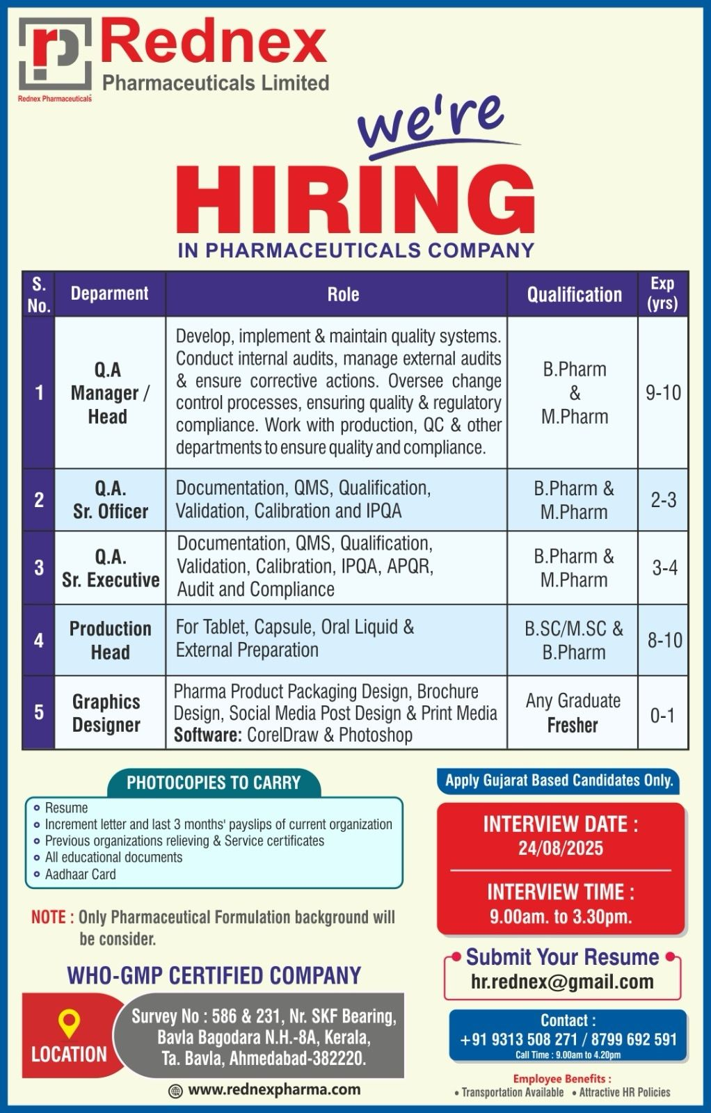 Pharma Walk In Jobs – Rednex Pharmaceuticals, Hester Biosciences, Macleods Pharma & Aculife Healthcare Openings