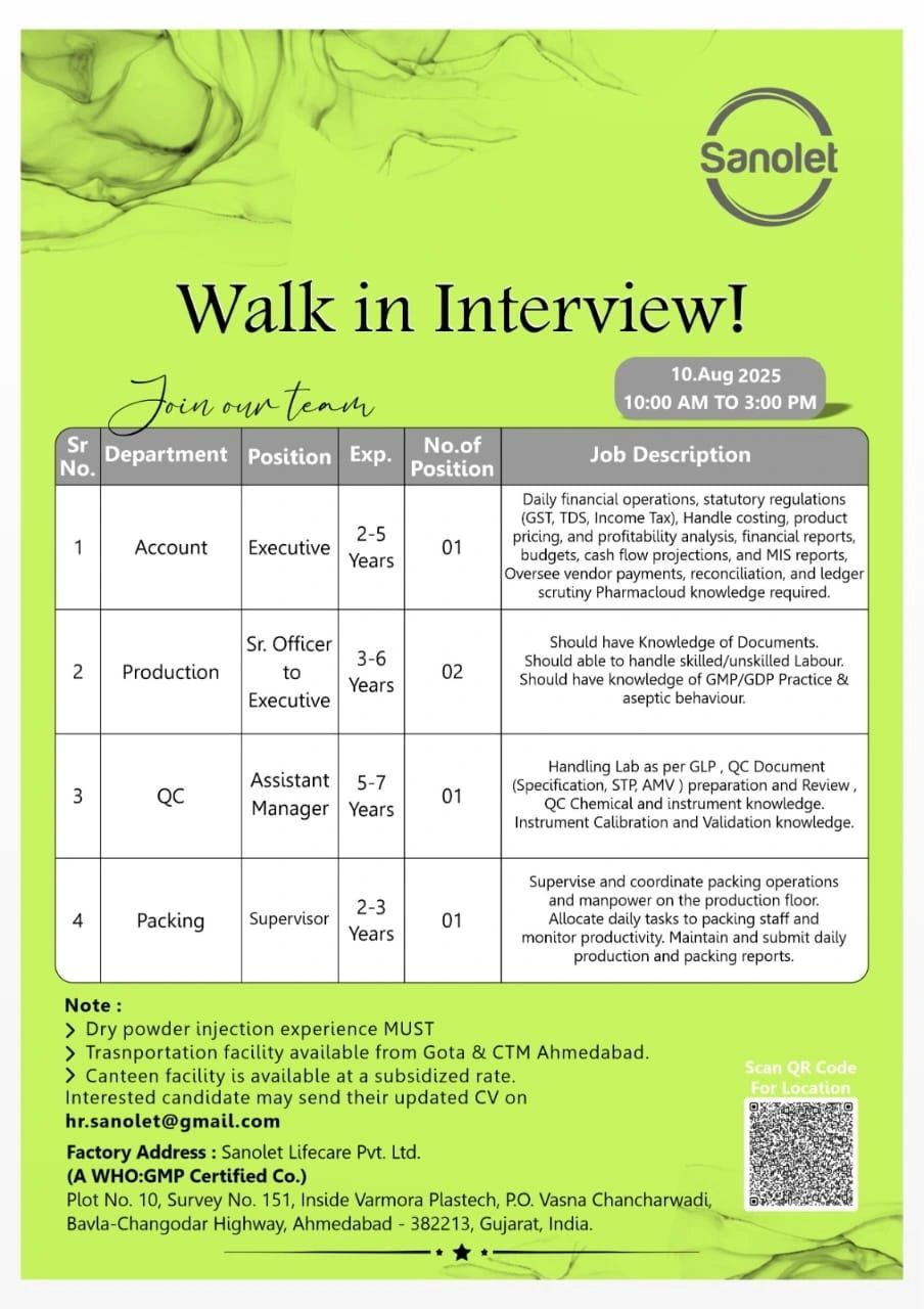 Sanolet Lifecare Walk In Interview – Accounts, Production, QC & Packing Jobs
