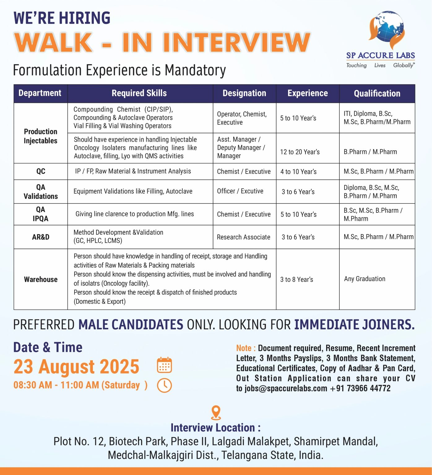 Walk-In Interview – Hiring ITI, Diploma, B.Sc, M.Sc, B.Pharm, M.Pharm Candidates