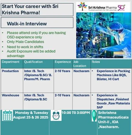 Walk In Drive – Hiring for Production, QC, QA & Warehouse
