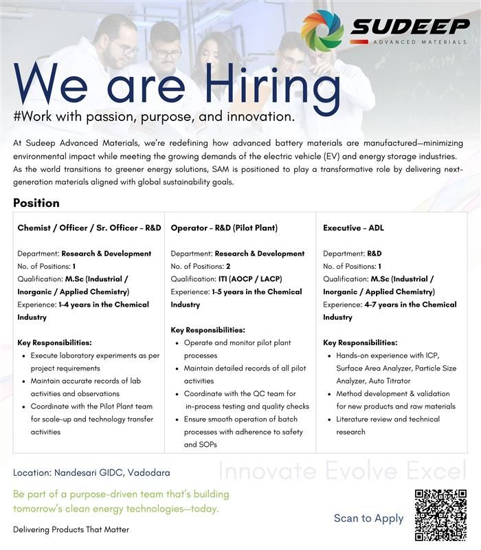 Hiring Chemist, Officer & Sr. Officer – R&D Jobs