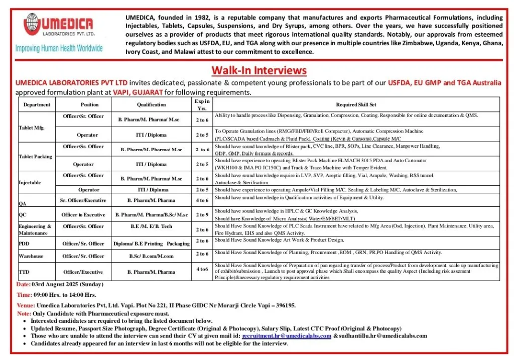 Walk-In Interview for 60+ Pharma Openings – Apply Now!