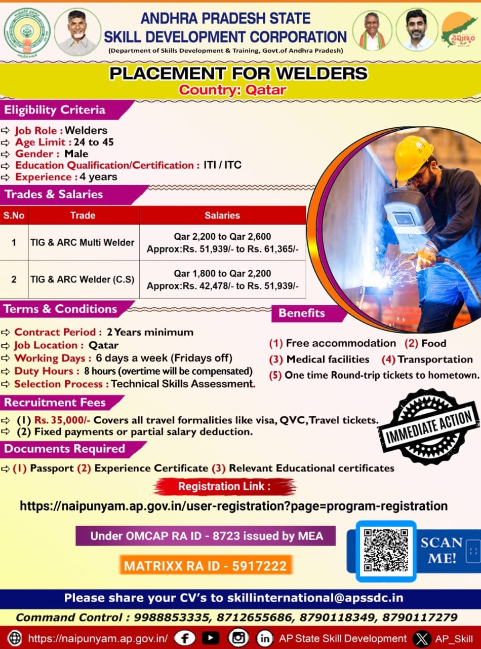 Qatar Welder Jobs – High Salary TIG & ARC Multi Welder Vacancies | Apply Now