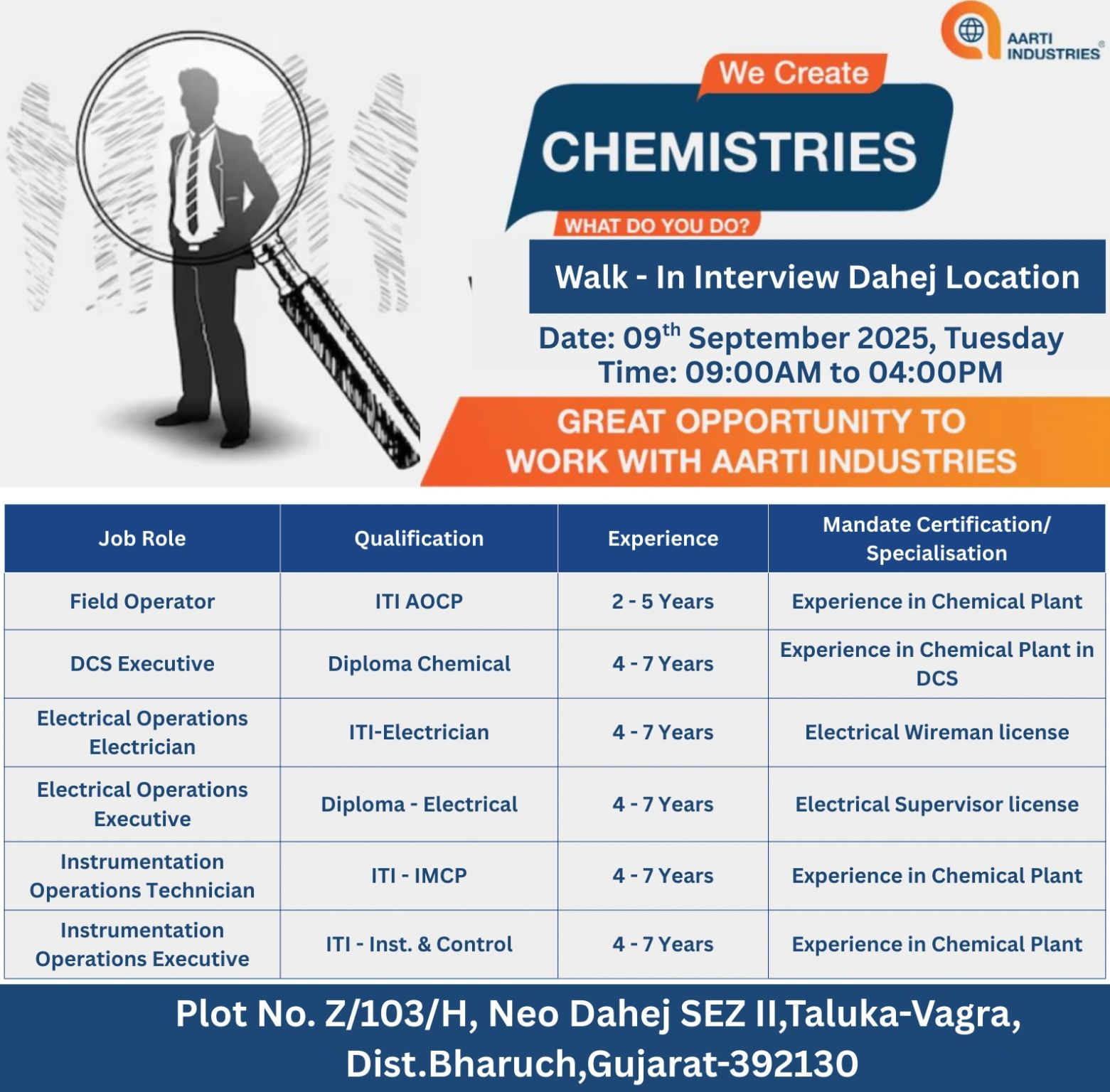 Walk-In Interviews, Medical Coding, Validation & Biologics Roles