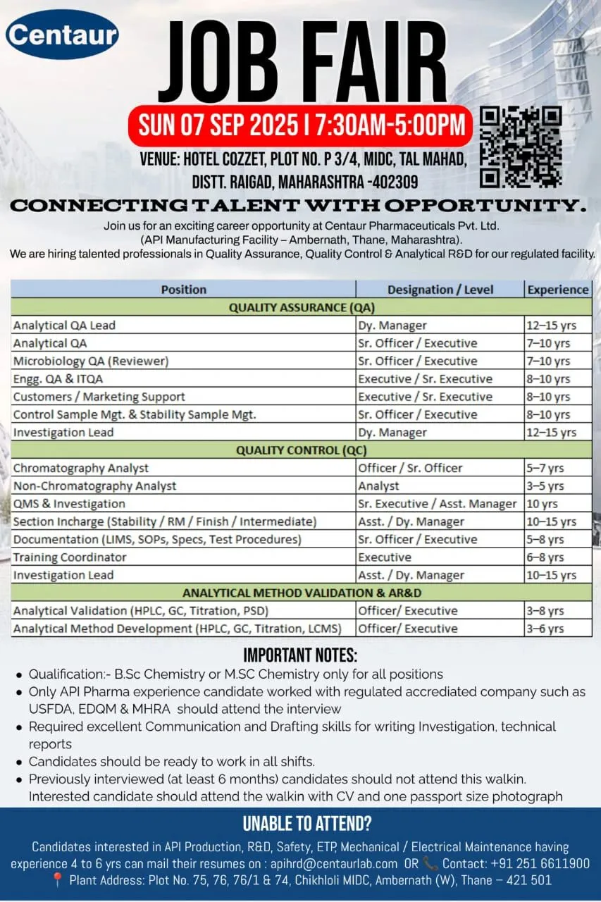 Centaur, Macleods, Stellar, Ajanta, Finecure & BioMatrix Pharma Job Openings – Walk in Interviews