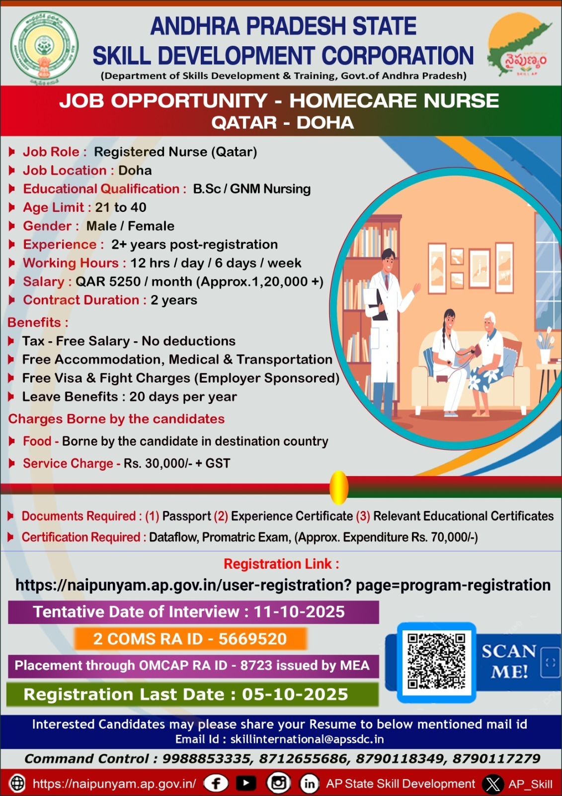 Homecare Nurse Job Opportunity in Qatar