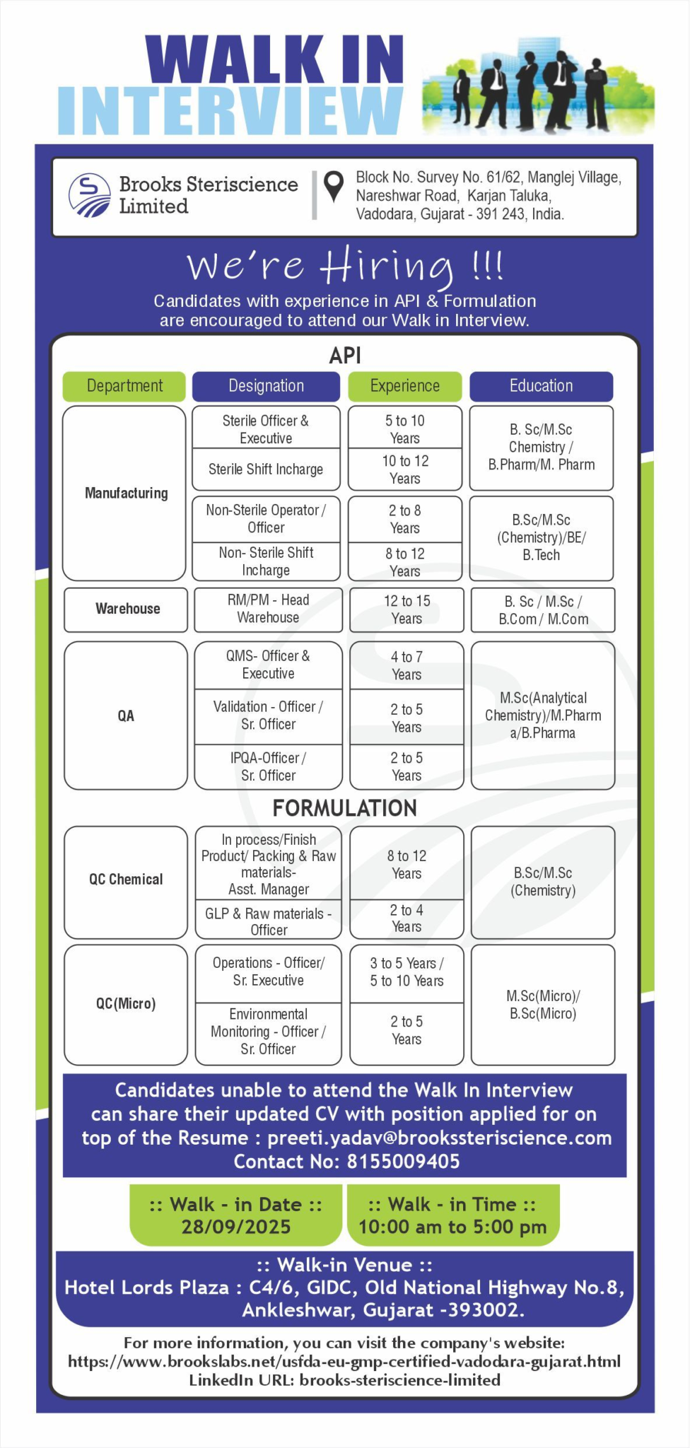 API, Formulation, QA, QC, EHS & Research Jobs
