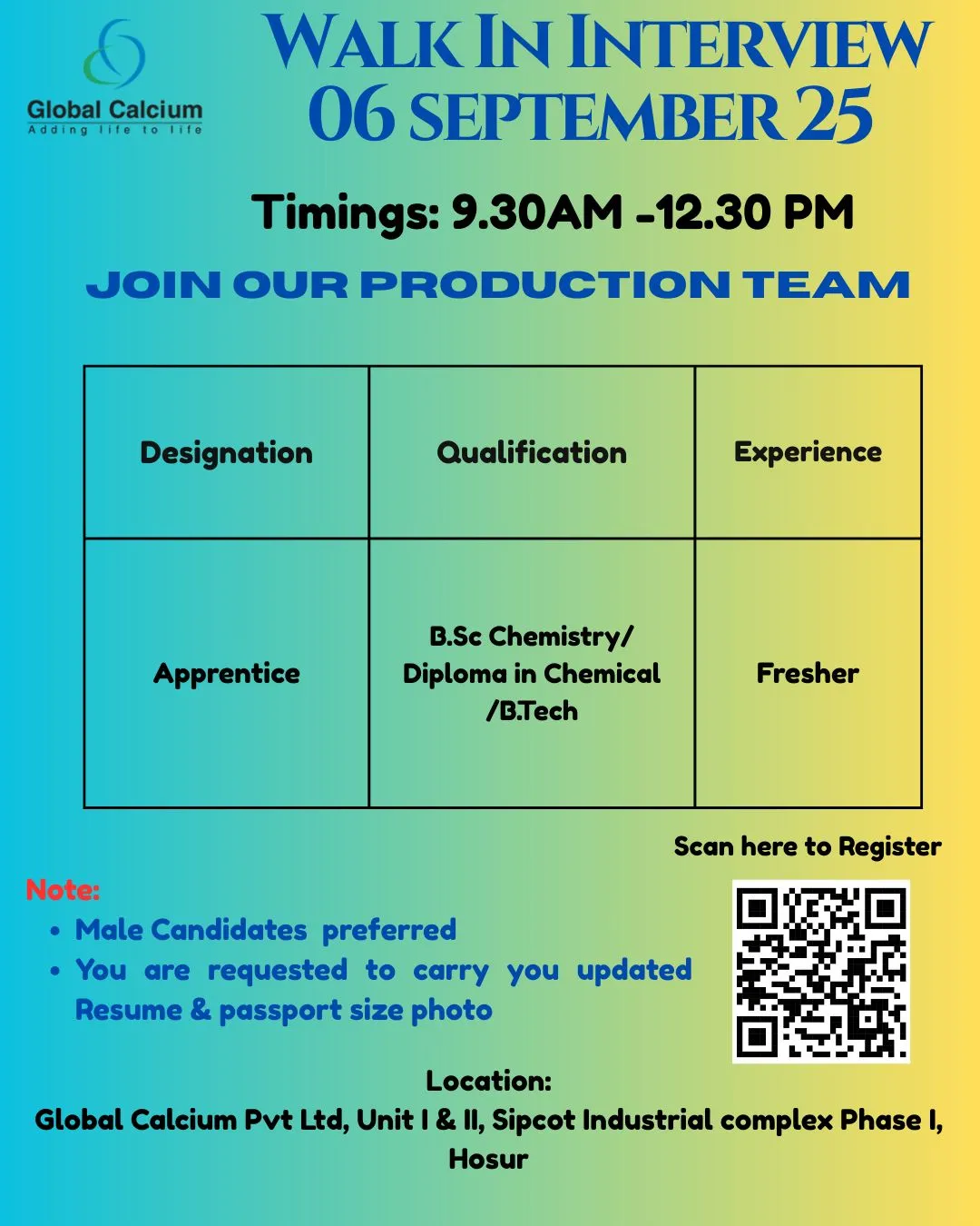 Global Calcium Walk-In Interview for Apprentice Production Jobs & Philips Regulatory Affairs Internship – Apply Now