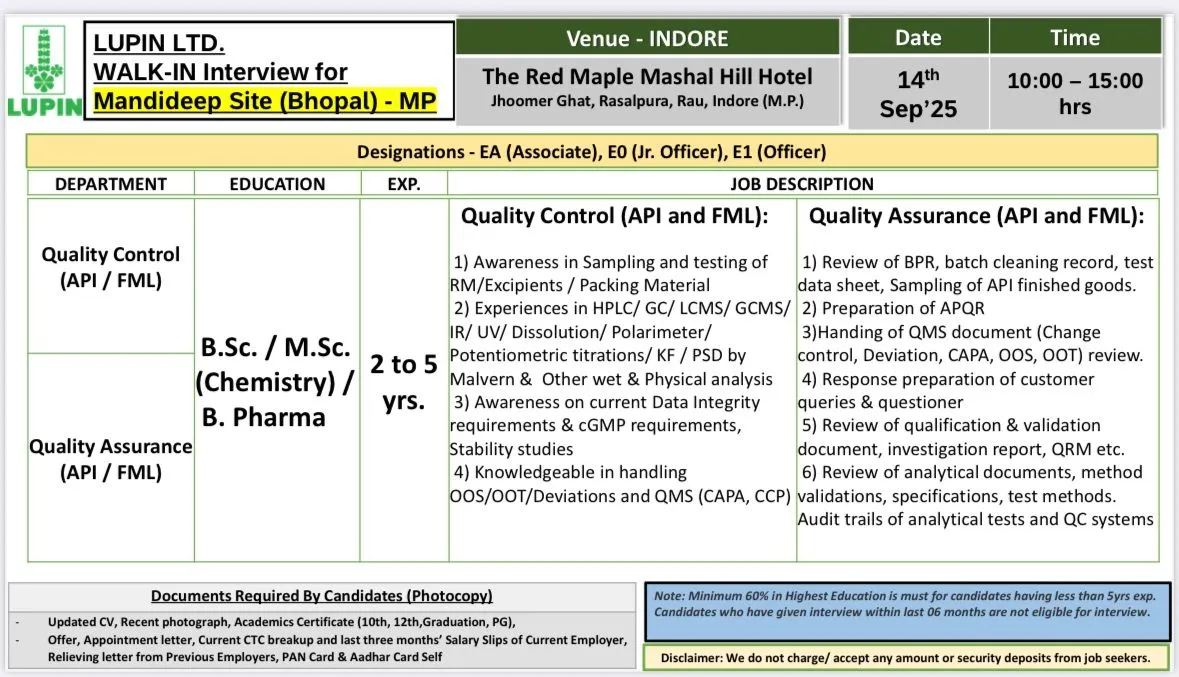Lupin Ltd Walk-In Interview for QC & QA (API/FML)