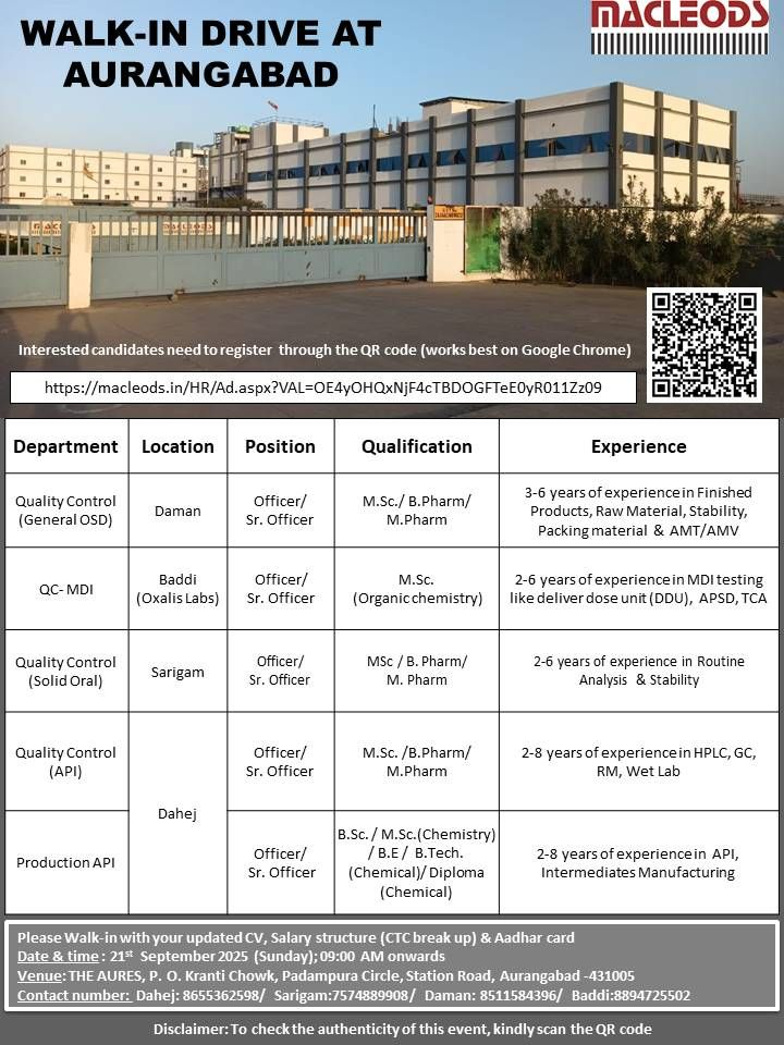 Pharma Walk-in Drives | QC, Production, R&D Roles