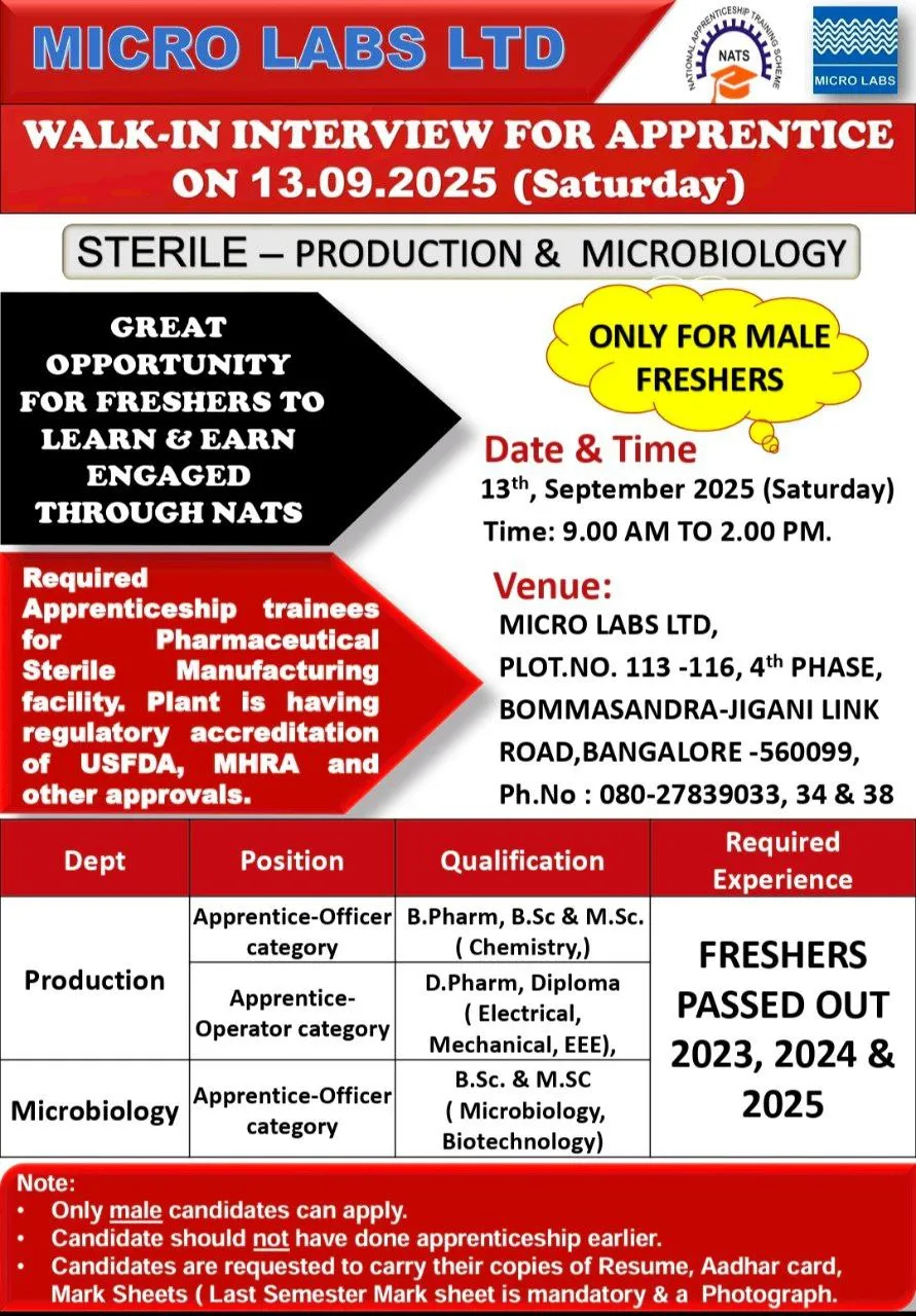 Bharat Biotech, Flamingo, MSN, Micro Labs, Aspiro & Intas Pharma Walk in Drives – Multiple Openings