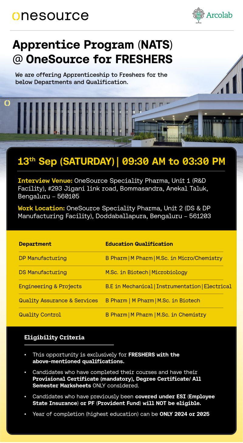 Pharma Freshers Apprentice & Internship – Walk In & Hiring Drives at OneSource, Provis Biolabs, Gland Pharma, Raks Pharma