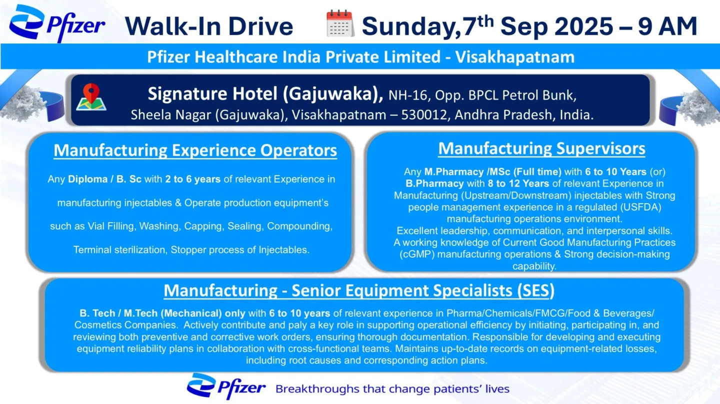 Micro Labs Limited & Pfizer Walk-In Interviews – Quality Control, Manufacturing and Pharma Jobs