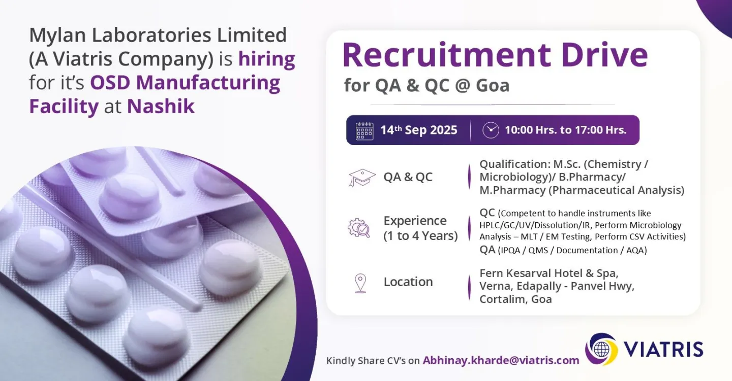Walk In Interviews – Multiple Openings in QC, QA, Production & R&D