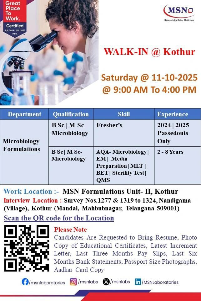 Pharma Walk in Drives – MSN, Aspiro, Apitoria, Finecure, Avantika, Natco, Sanolet & APDM Hiring Freshers & Experienced Professionals