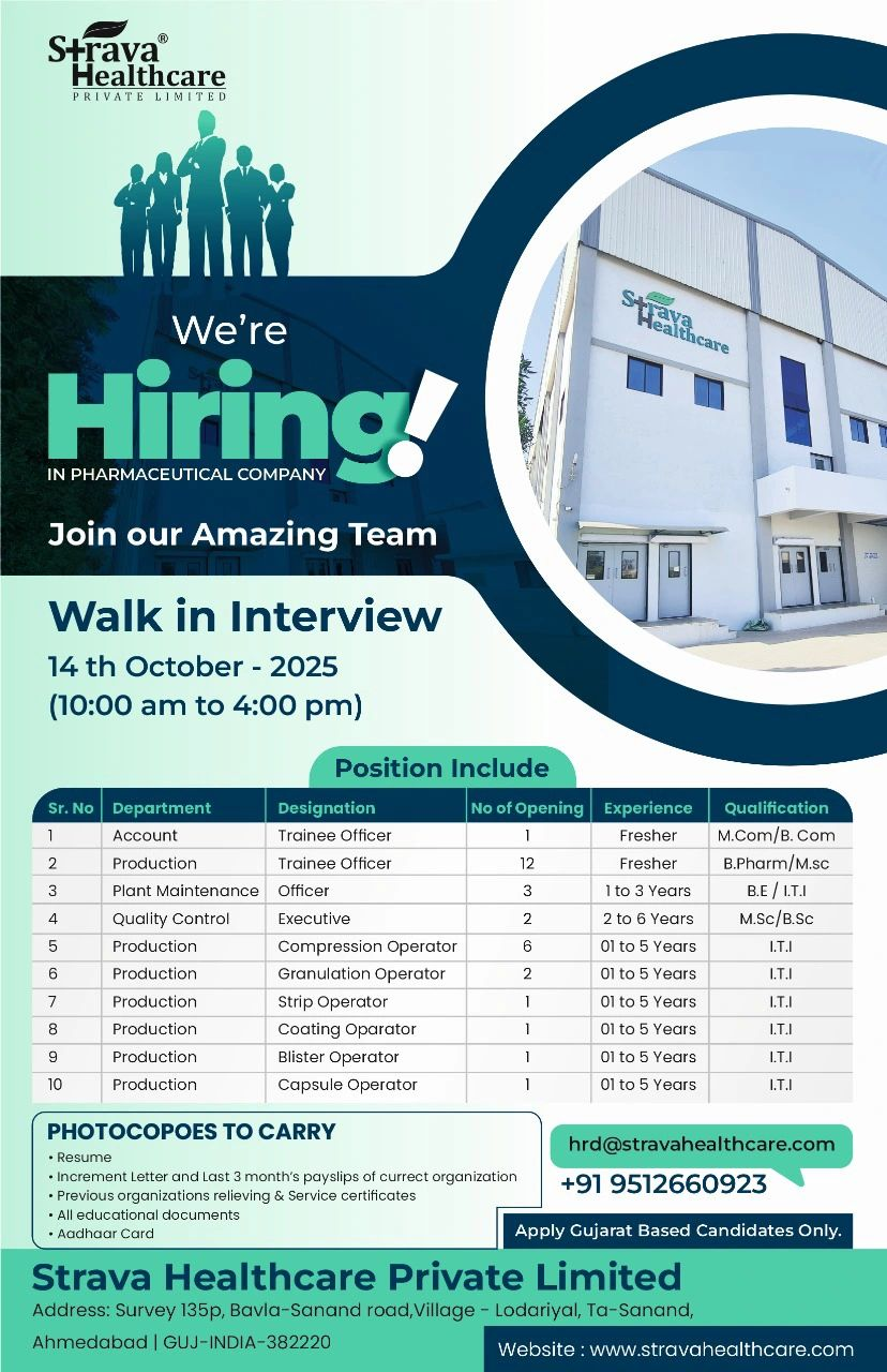 Top Pharma Walk-in Interviews | Strava, Zydus, Alkem, Tatva Chintan, Cadila, Biological E., Fidelity Health, Gufic Biosciences Hiring Across India