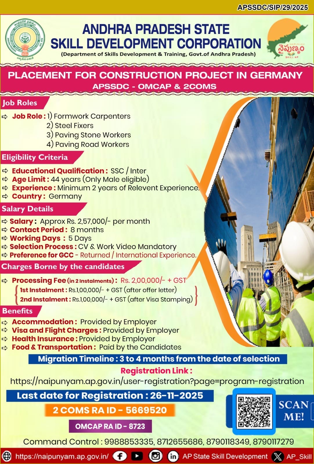 Germany Construction Recruitment – Salary ₹2.57 Lakh