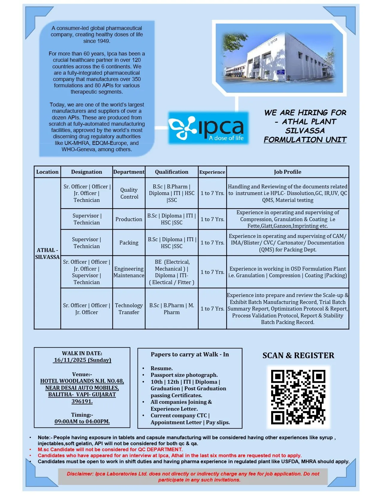 Mega Pharma Walk Ins – Huge Openings in Production, QC, QA, Packing, Engineering & R&D