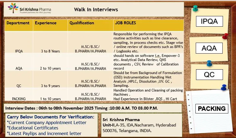 Latest Pharma Walk-Ins: Sri Krishna Pharma, Shilpa Medicare, Aurobindo Pharma, Neuland Labs & Virchow Biotech Recruitment