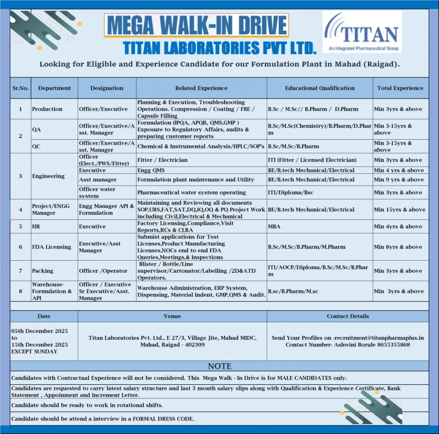 Mega Walk-In Interviews – 1000+ Pharma Jobs Freshers & Experienced