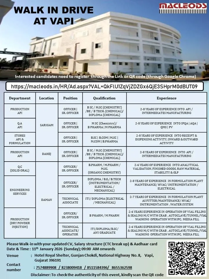 Tier-1 Major Pharmaceutical Companies Walk-in Interviews