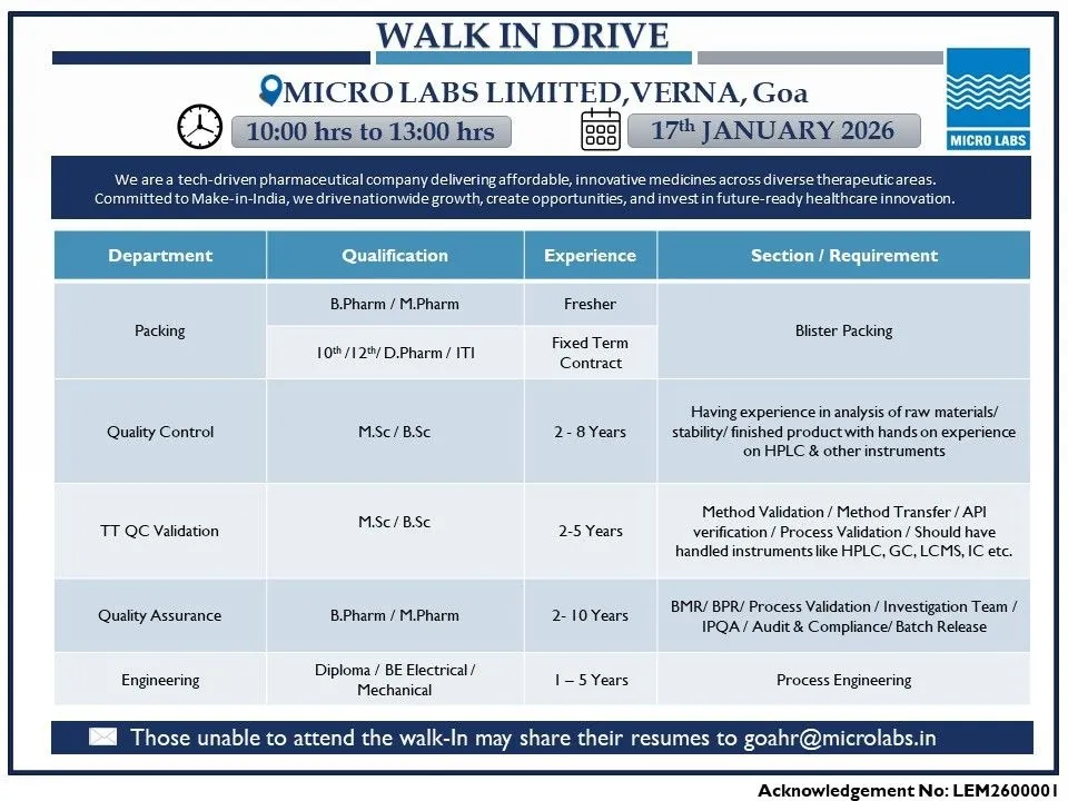 Freshers and Experienced Professionals in QC, QA, and Production
