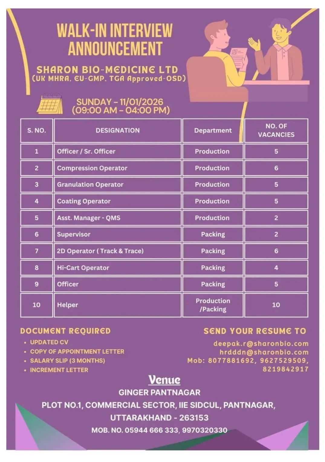 Career Opportunities for Freshers and Experienced Professionals