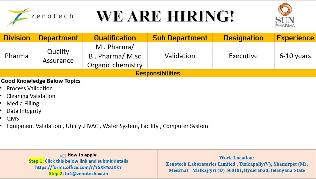 Pharma & Clinical Research Hiring: Sun Pharma, Hetero Labs, Aurobindo, Natco & More