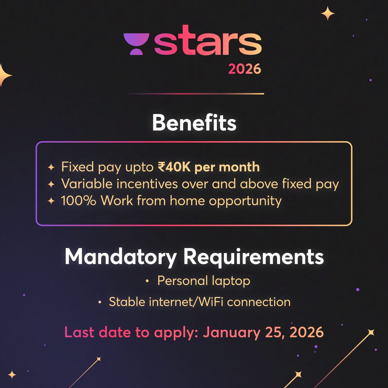 Jobs for ‘Work From Home Educators’ & ₹10 LPA Salary