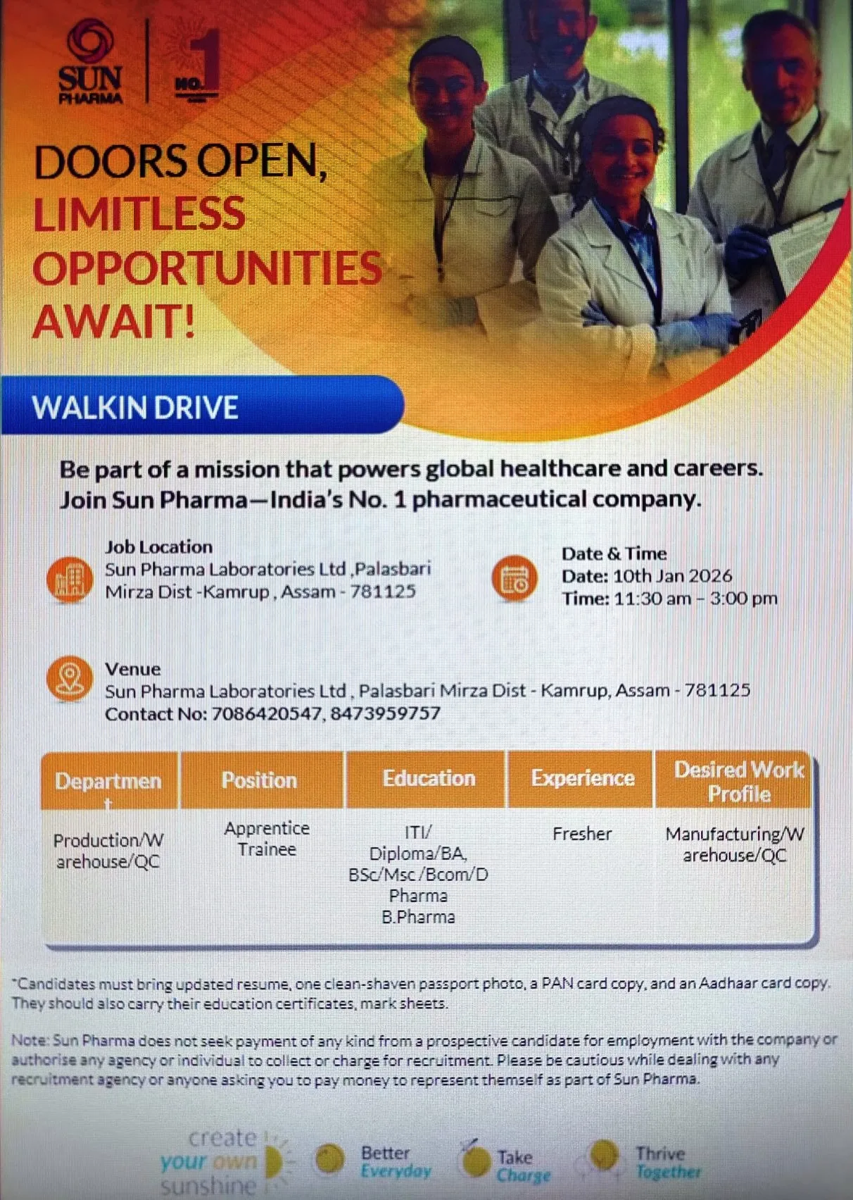 Hiring Freshers: Pharma Apprenticeship Jobs