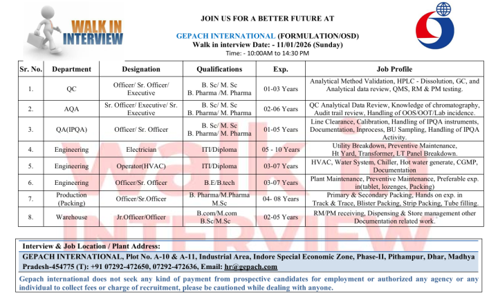 Freshers and Experienced Professionals in QC, QA, Production and Engineering